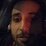 Ak from Central District | Man | 29 years old | Aquarius