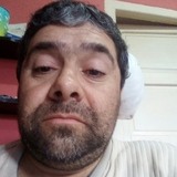 Ramirorossdu from Cruz Alta | Man | 43 years old | Aries