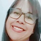Ju from Palhoca | Woman | 37 years old | Virgo