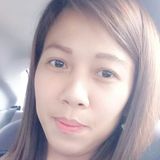 Chin from General Trias | Woman | 38 years old | Taurus