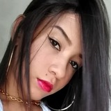 Oizabel1Ie from Salvador | Woman | 27 years old | Leo