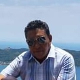 Jorge19Reyp from Ixtapaluca | Man | 52 years old | Aquarius