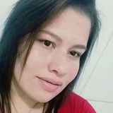 Carol from Tubarao | Woman | 37 years old | Pisces