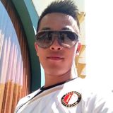 Surineesje from Rotterdam | Man | 42 years old | Scorpio