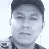 Aguila from Pensilvania | Man | 36 years old | Capricorn