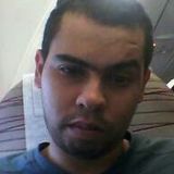 Willgomes from Ribeirao | Man | 38 years old | Pisces