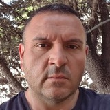 Lucabruno6T from Modica | Man | 45 years old | Virgo