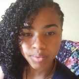 Marielesantijk from Paramirim | Woman | 22 years old | Capricorn