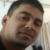Zacariashxo from Lujan | Man | 33 years old | Leo