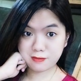 Cha from Binangonan | Woman | 28 years old | Sagittarius