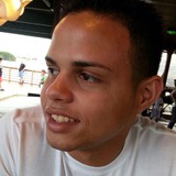 Jrgab from Mayaguez | Man | 33 years old | Scorpio