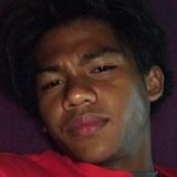 Akimbangikvi from Papar | Man | 18 years old | Virgo