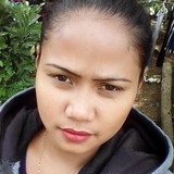 Lyn from Maydolong | Woman | 31 years old | Capricorn