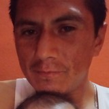 Nestorgerarddk from Apaseo el Grande | Man | 35 years old | Gemini