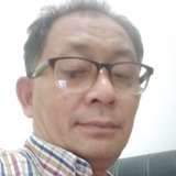 Imamwahyudi from Jakarta Pusat | Man | 62 years old | Leo