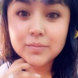 Vecrzmfn from Nezahualcóyotl | Woman | 30 years old | Scorpio