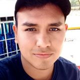 Luissandoval from Guadalajara | Man | 28 years old | Libra