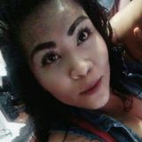 Yudi from Mexico City | Woman | 32 years old | Libra