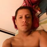 Chato from Santiago de Chile | Man | 44 years old | Sagittarius
