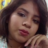 Ania from Zapopan | Woman | 24 years old | Aquarius