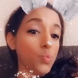 Monkey from Wichita | Woman | 39 years old | Aries