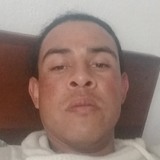 Gonzalezoscars from Tunja | Man | 36 years old | Libra
