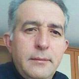 Fahti from Kesan | Man | 55 years old | Libra