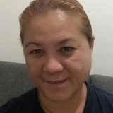 Glyflor from Talisay | Woman | 54 years old | Leo