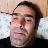 Francisco from Klosters Serneus | Man | 44 years old | Aries