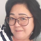May from Sao Paulo | Woman | 66 years old | Leo