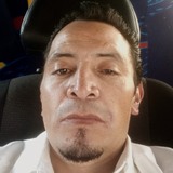 Eliasrs28Nu from Metepec | Man | 42 years old | Capricorn