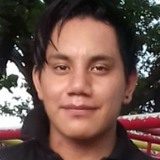 Maurocruzlopx7 from Palizada | Man | 27 years old | Sagittarius