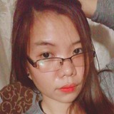 Troubled from Angeles City | Woman | 37 years old | Virgo