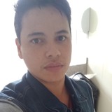 Feeh from Itaquaquecetuba | Man | 33 years old | Cancer