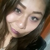 Angelicacruzr from Mexico City | Woman | 36 years old | Cancer