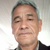 Oldemirlop1G from Palmeira das Missoes | Man | 54 years old | Scorpio