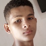 Jose14Armasr from Sao Joao dos Patos | Man | 23 years old | Capricorn
