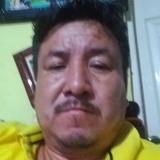Vicmz from Tihuatlan | Man | 29 years old | Pisces