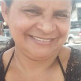 Netaraimunda2O from Trairi | Woman | 44 years old | Sagittarius