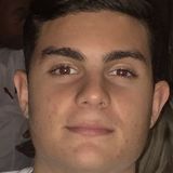 Goiano from Cocal | Man | 29 years old | Cancer