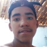 Kauanzikauanp6 from Itapetinga | Man | 23 years old | Scorpio
