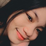 Rioguevan from Quezon City | Woman | 24 years old | Scorpio