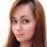Heartypalcrv from Kuwait | Woman | 46 years old | Aquarius