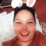 Carz from New Bohol | Woman | 34 years old | Capricorn