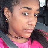 Karly from Montreal | Woman | 30 years old | Pisces