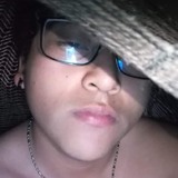 Alanxm94R from Chetumal | Man | 27 years old | Virgo