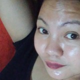 Marivicesoduqt from Clarin | Woman | 38 years old | Scorpio