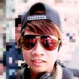 James from Taipei | Man | 33 years old | Aries