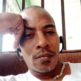 Luisenriquejx7 from Panama | Man | 55 years old | Virgo