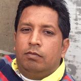 Pinkawaraich from Delhi Sabzimandi | Man | 44 years old | Scorpio